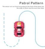 Magic Intelligence Sensor - Follow Me Remote Controlled Car - Image 4