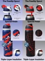 Owala FreeSip® - Spider-man Edition - Image 4
